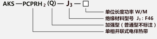 并聯恒功率電伴熱帶型號分類